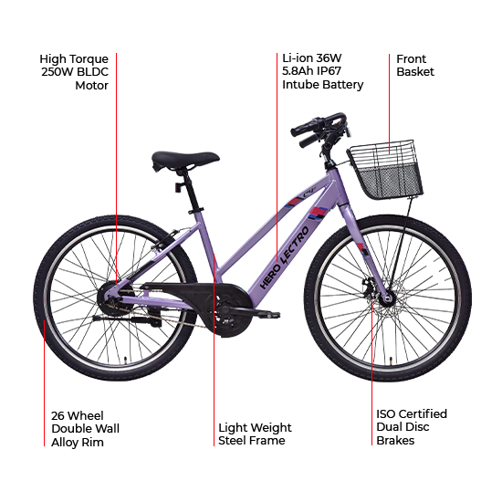 hero lectro ezephyr buy online